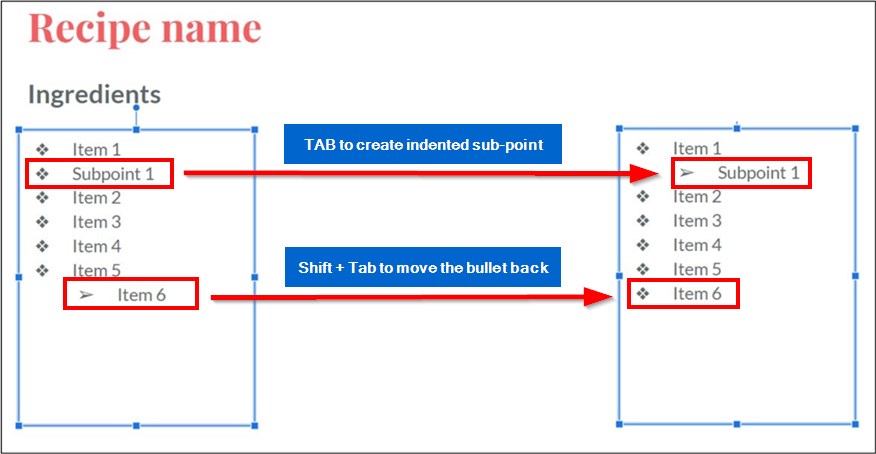 how to add bullet points on google slides