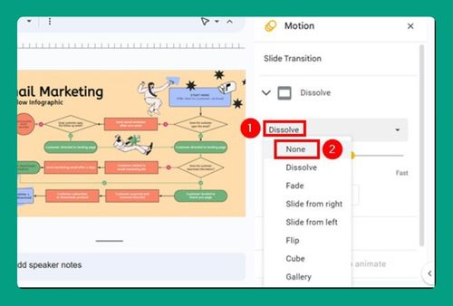 How to Remove Transitions in Google Slides (Easiest Way in 2024)