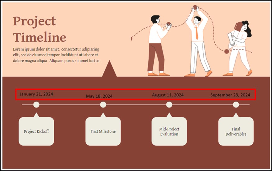 how to make a timeline Google Slides