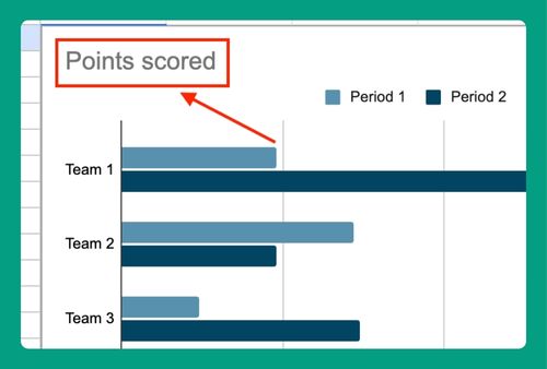 How to Make a Graph in Google Slides (Easiest Way in 2025)