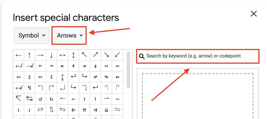 formulas Google Slides