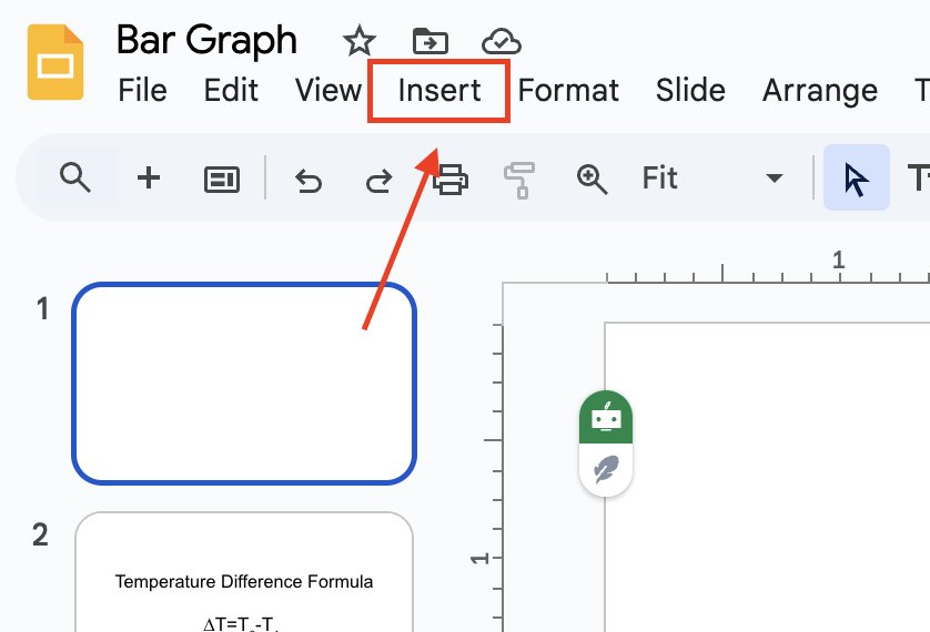 how to make a bar graph on google slides